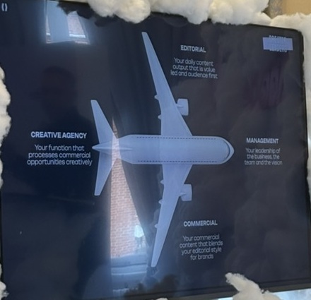 Slide showing an aeroplane labelled with four functions: editorial, commercial, creative agency and management